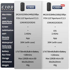 Câmera de Ação SJCAM C100 Plus 4K - à Prova d'Água até 30M